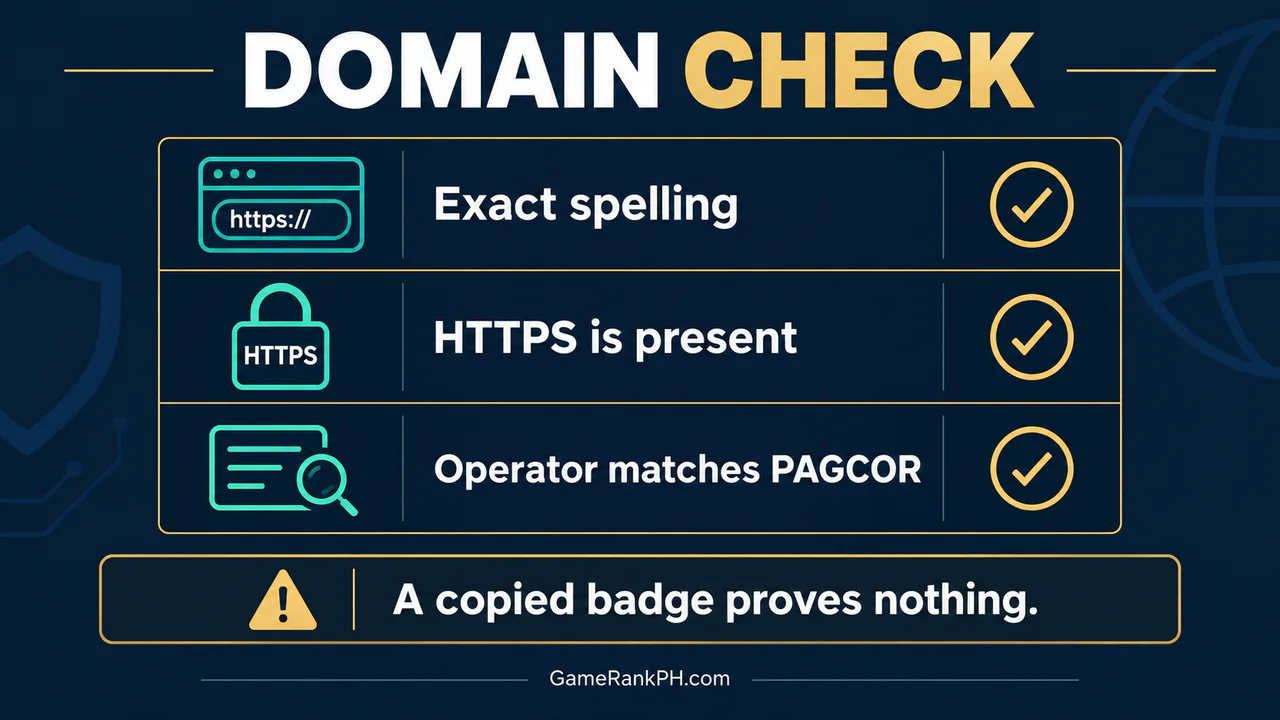 Exact-domain and operator verification checklist