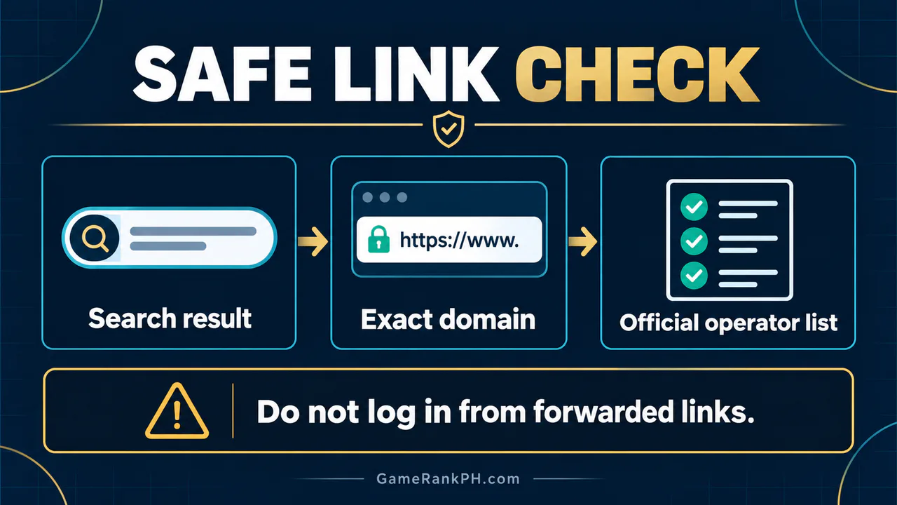 Safe link verification flow for online casinos