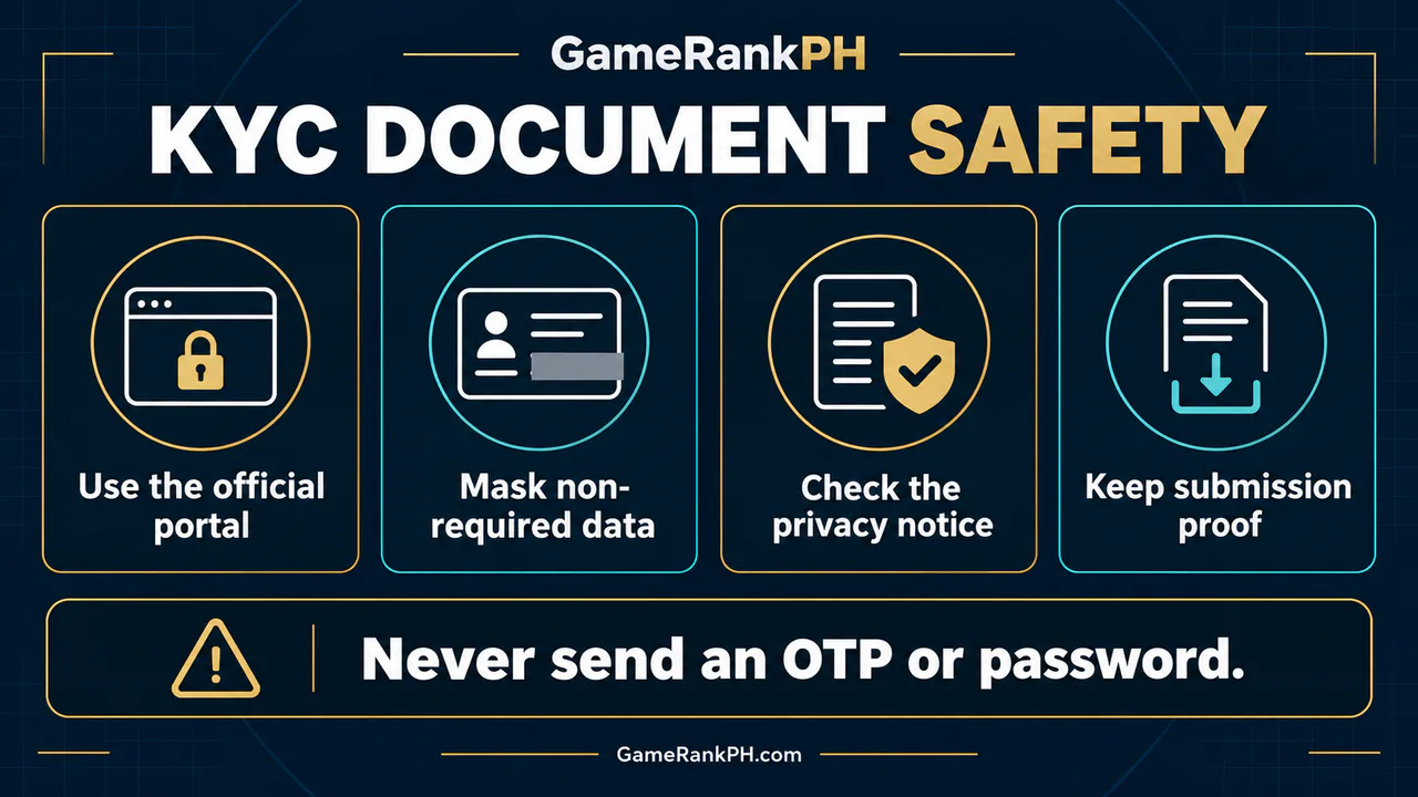 Online casino KYC document safety checklist