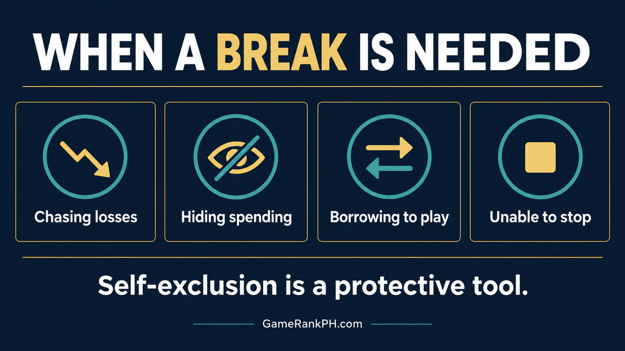 Warning signs that a gambling break may be needed